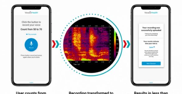 VocalisCheck AI Covid-19 nella voce