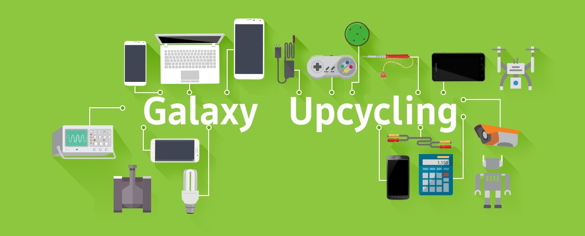 samsung galaxy upcycling