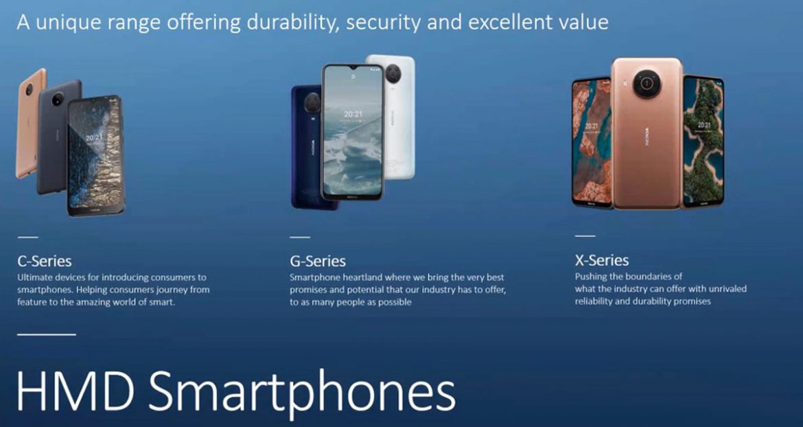 nokia serie x, g e c smartphone 2021