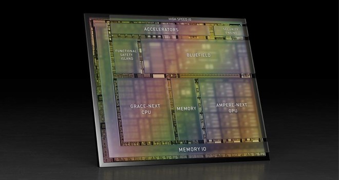 nvidia atlan cpu automotive