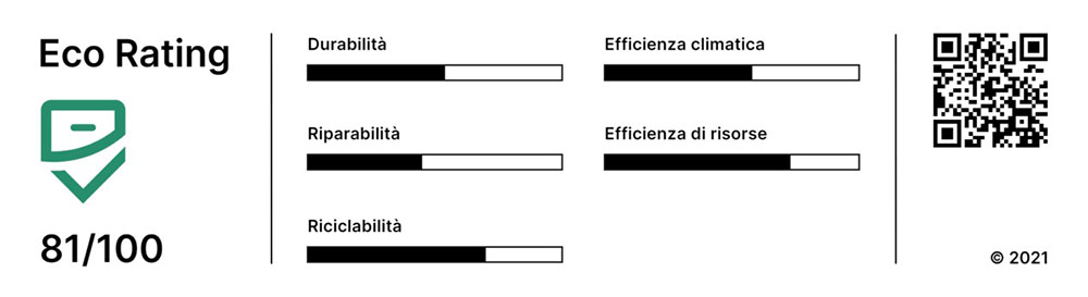 eco rating voto e valutazione