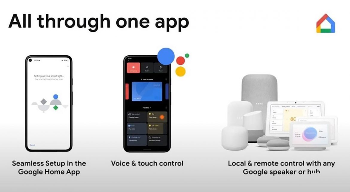 Google I/O 2021 novità smart home