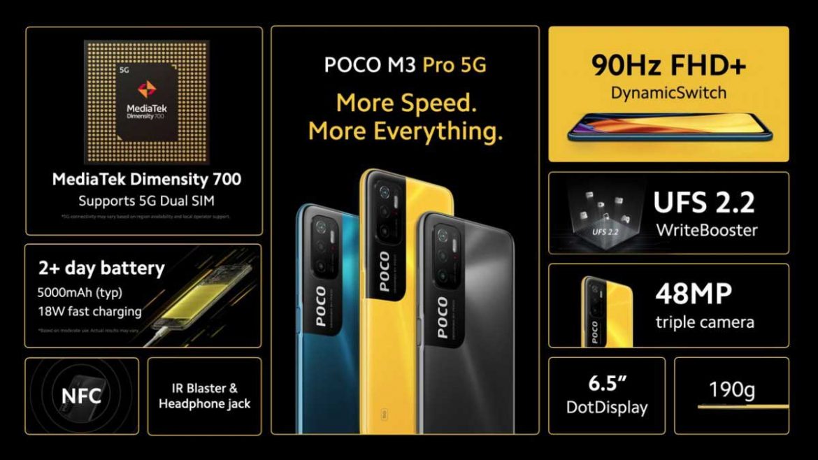 poco m3 pro 5g