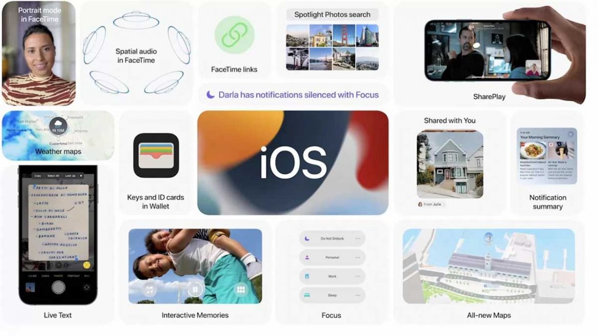 ios 15