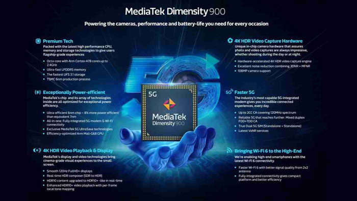 mediatek dimensity 900