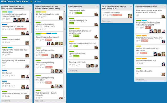 trello