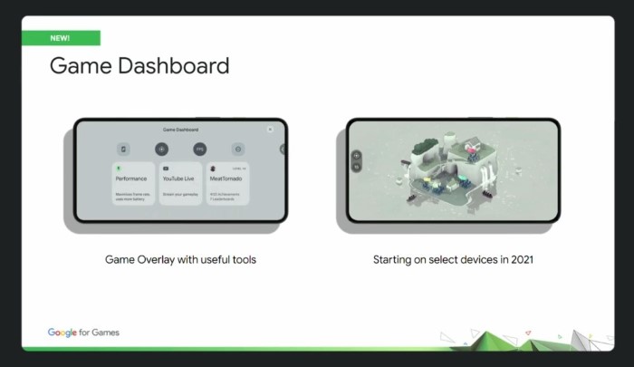 android 12 game dashboard