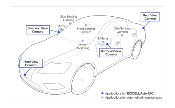 samsung isocell auto 4AC