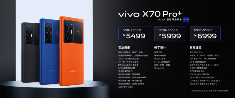 vivo x70 pro+