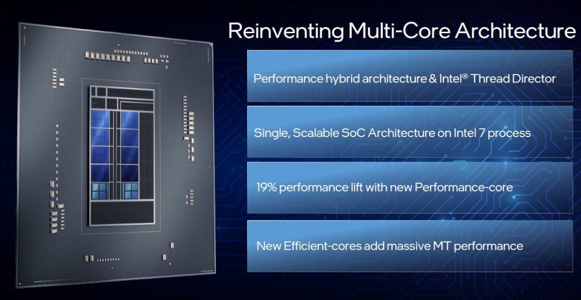 intel core alder lake intel core alder lake