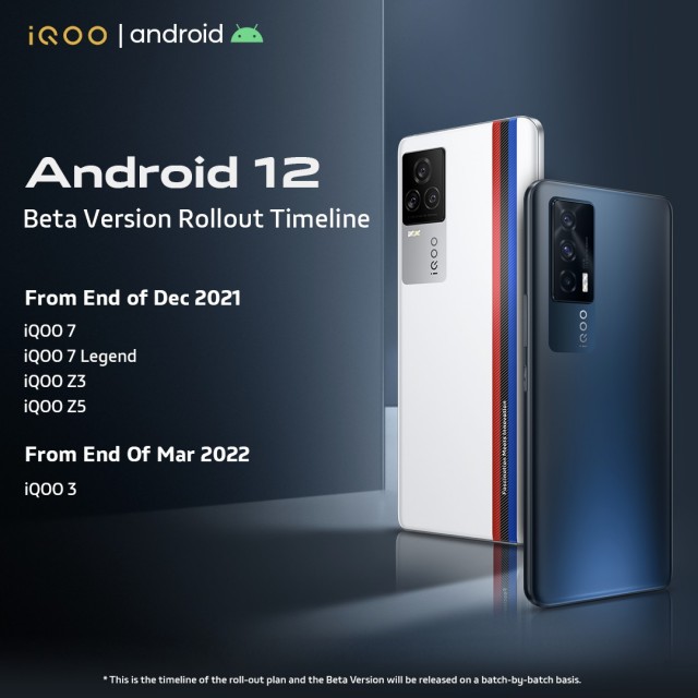 iqoo roadmap android 12 beta