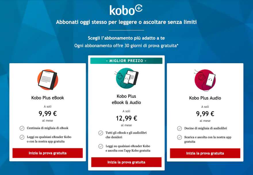 kobo plus italia