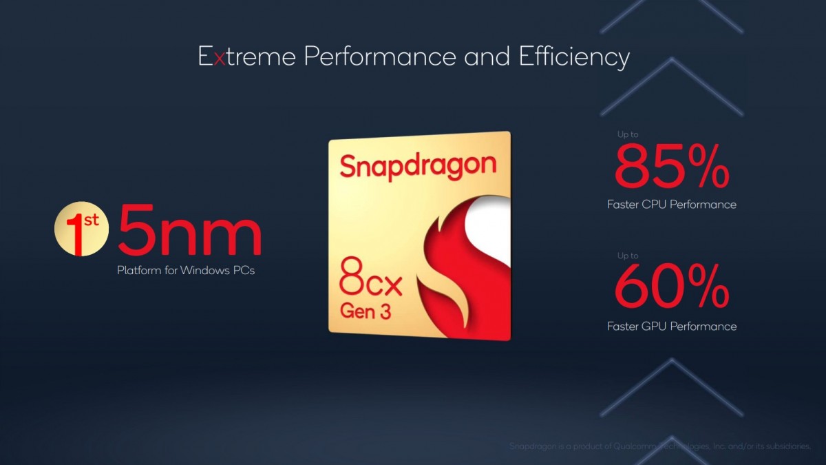 snapdragon 8cx gen 3