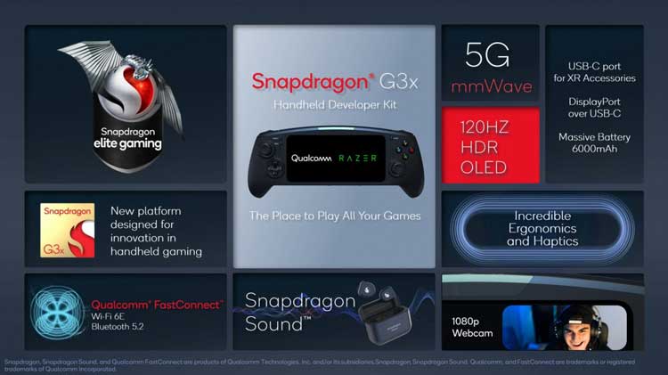 qualcomm snapdragon g3x