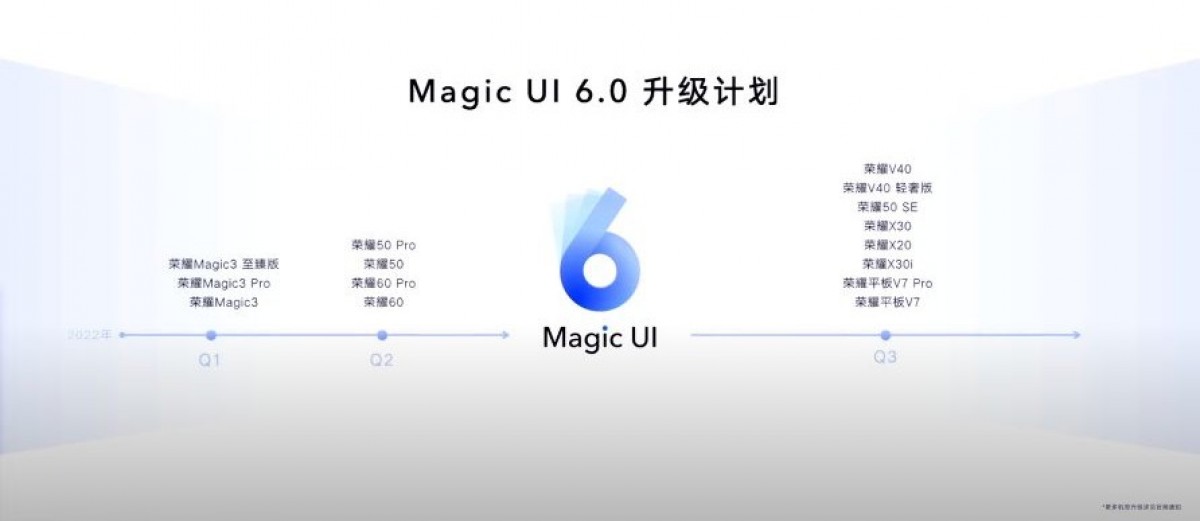 honor magic ui 6.0