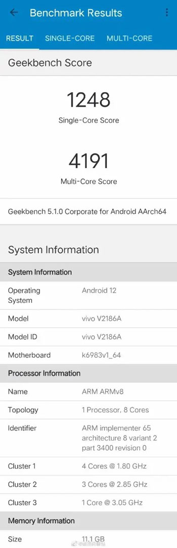 vivo x80 pro geekbench