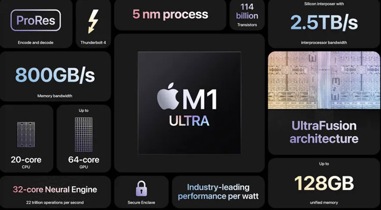 apple m1 ultra