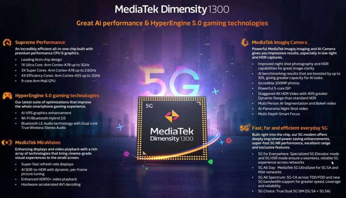 mediatek dimensity 1300 mediatek dimensity 1300