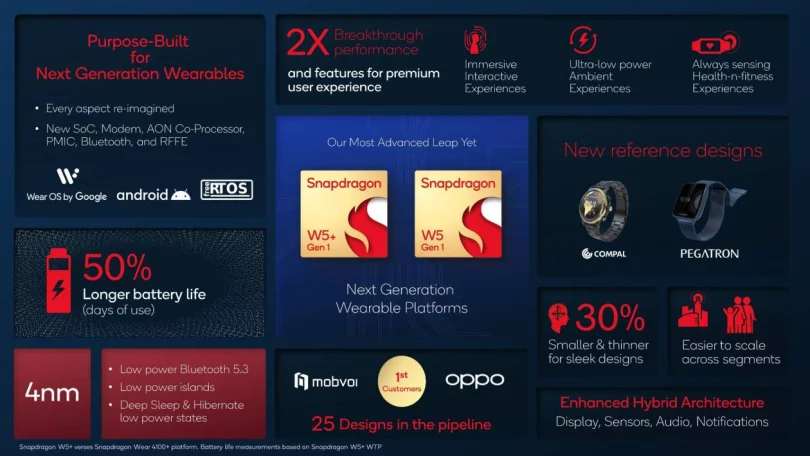 qualcomm snapdragon