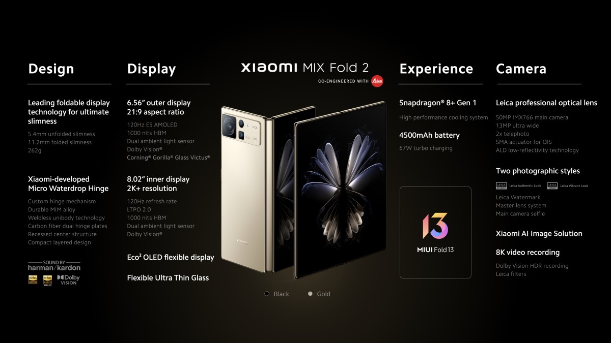 xiaomi mix fold 2