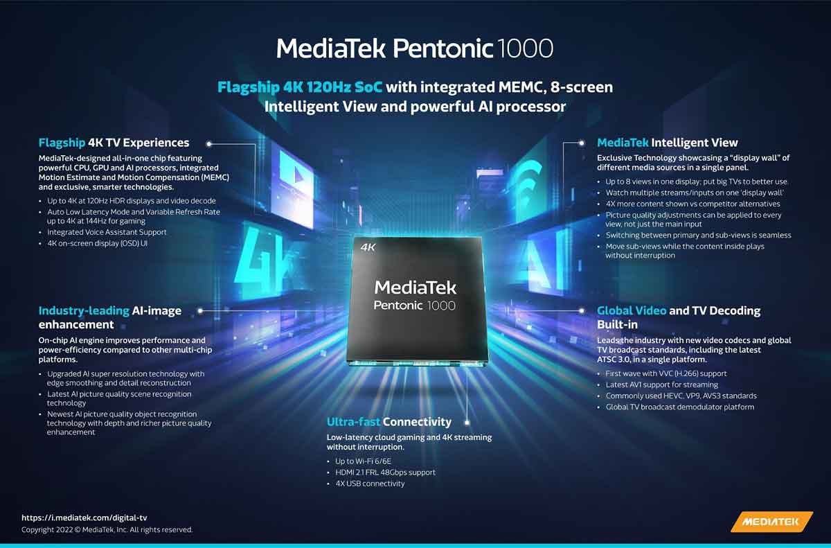 mediatek pentonic 1000