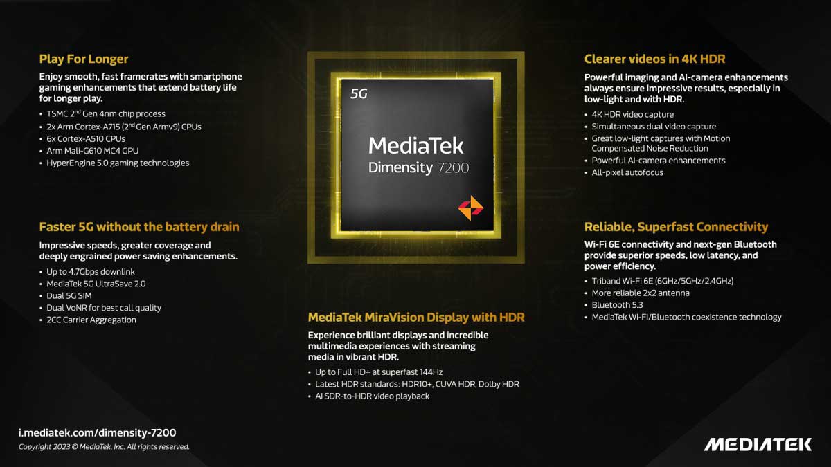 mediatek dimensity 7200