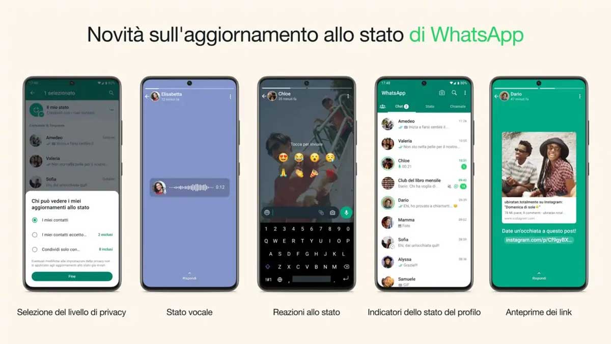 whatsapp aggiornamento stato